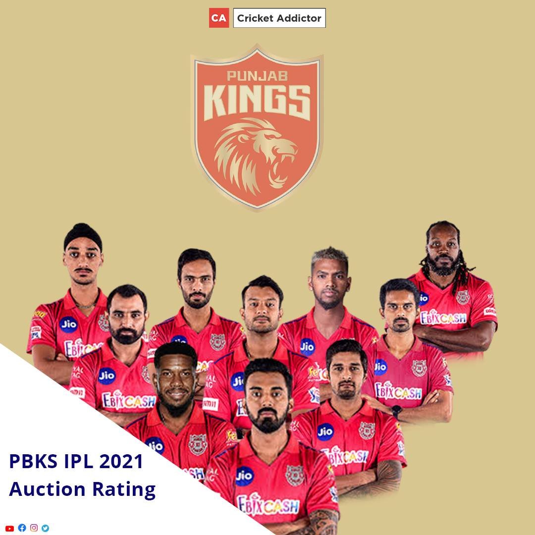 IPL 2021 Auction: Punjab Kings' Performance Rating