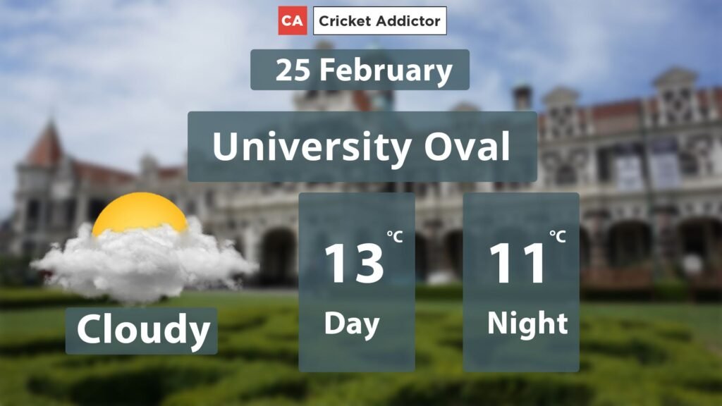 New Zealand, Australia, 2nd T20I, Weather Forecast, Pitch Report, Dunedin