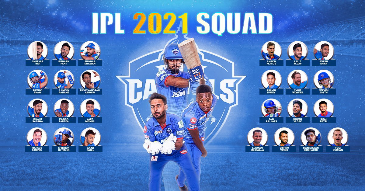 Delhi Capitals, IPL 2021 Auction