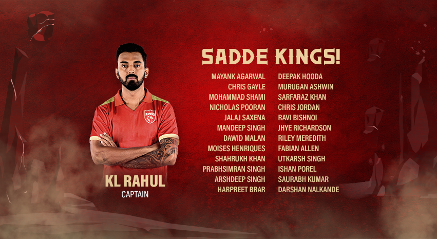 Punjab Kings, IPL 2021 Auction