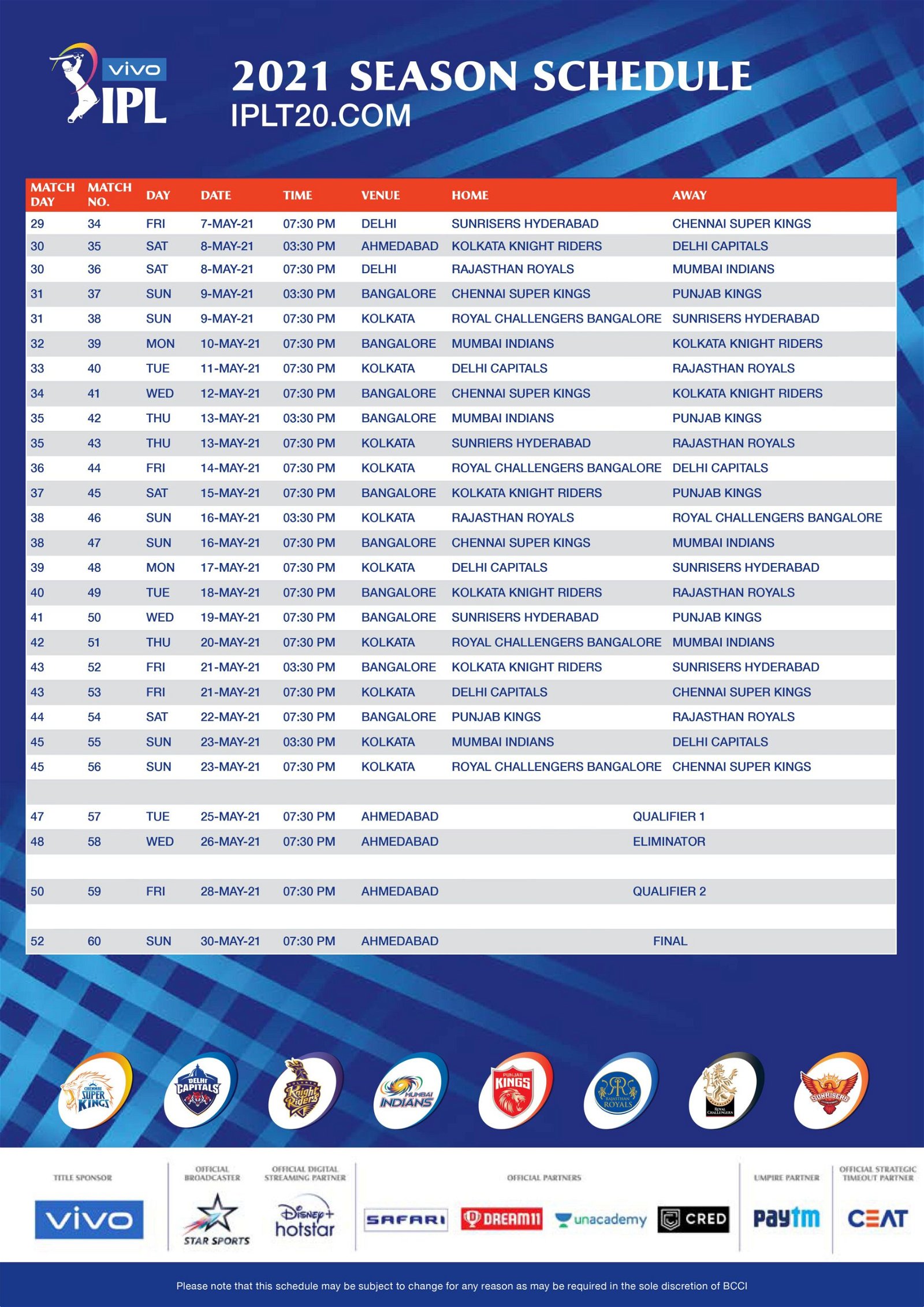 IPL 2021 Full Schedule