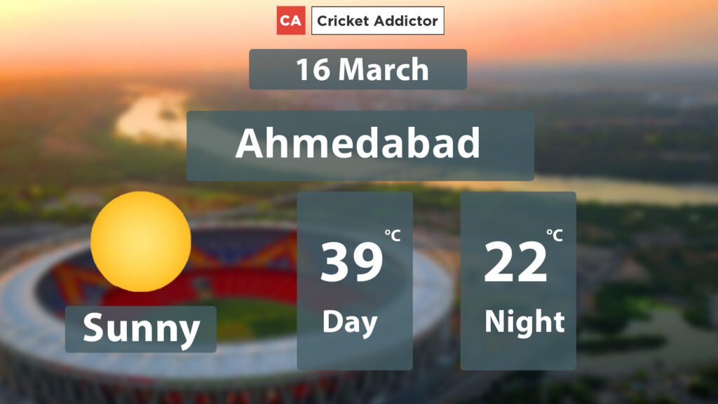 India, England, India vs England, 3rd T20I, Weather Forecast, Pitch Report, Narendra Modi Stadium, Motera, Ahmedabad