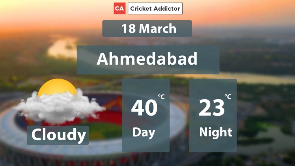India, England, Weather, Pitch, 4th T20I, India vs England 2021, Ahmedabad, Narendra Modi Stadium, Motera