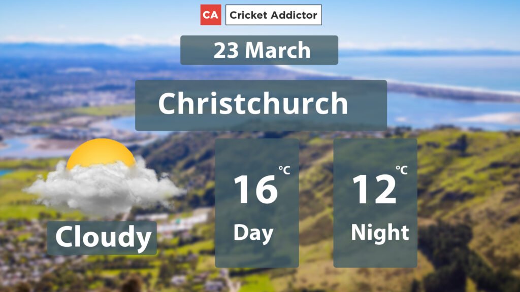 New Zealand, Bangladesh, 2nd ODI, Weather Forecast, Pitch Report, Christchurch