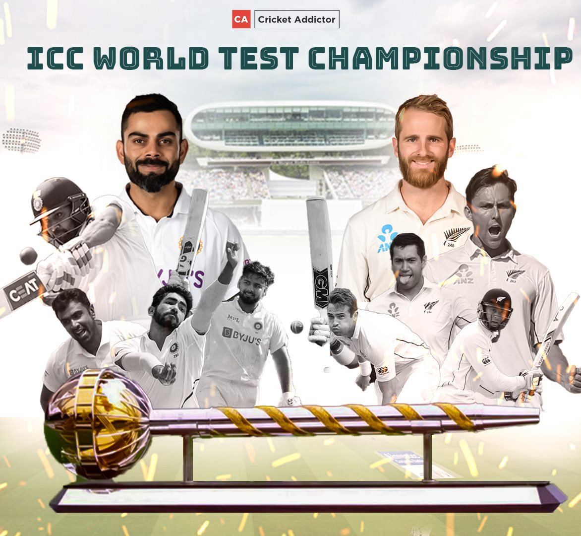 India’s Probable Squad For The ICC World Test Championship (WTC) Final