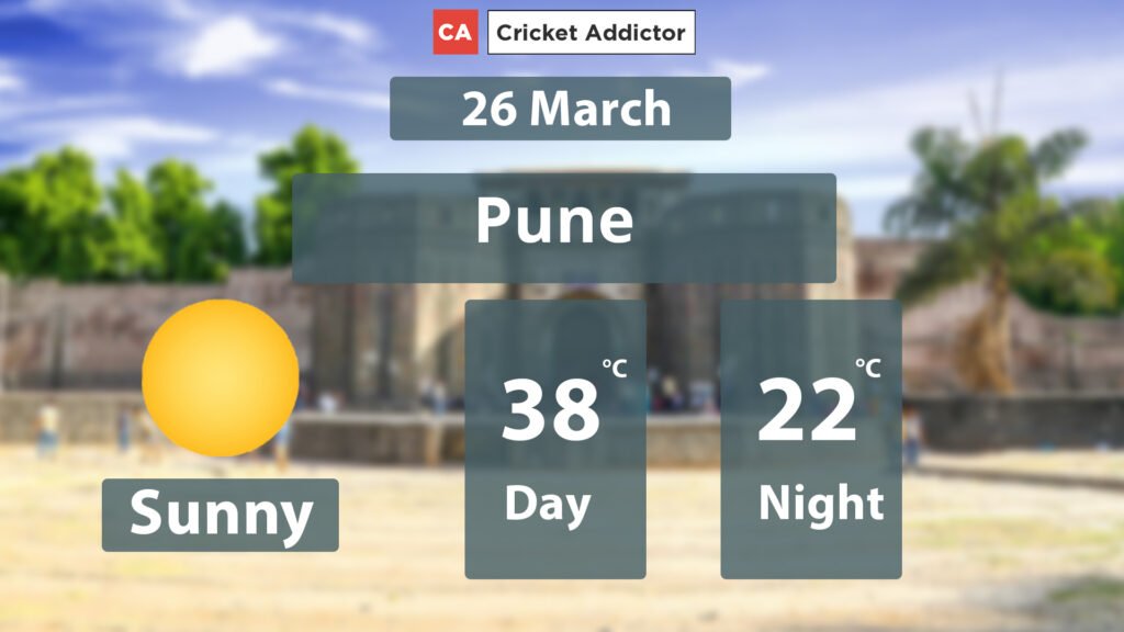 India, England, India vs England, 2nd ODI, Weather, Pitch, Pune