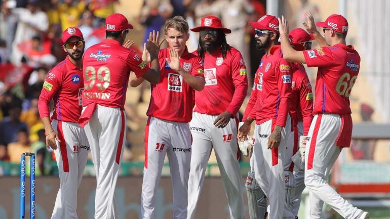 Punjab Kings