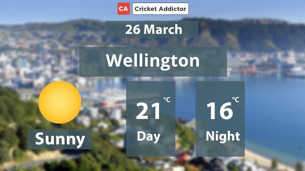 New Zealand, Bangladesh, 3rd ODI, Weather Forecast, Pitch Report, Wellington