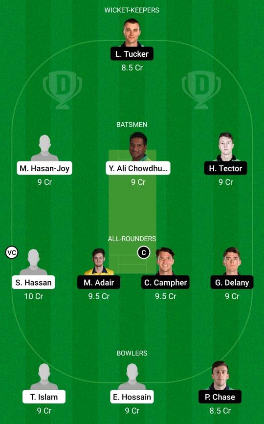 Bangladesh A vs Ireland A Dream11 Prediction Fantasy Cricket Tips Dream11 Team