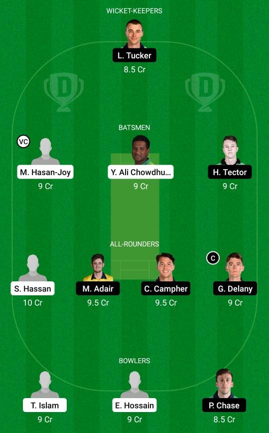 Bangladesh A vs Ireland A Dream11 Prediction Fantasy Cricket Tips Dream11 Team