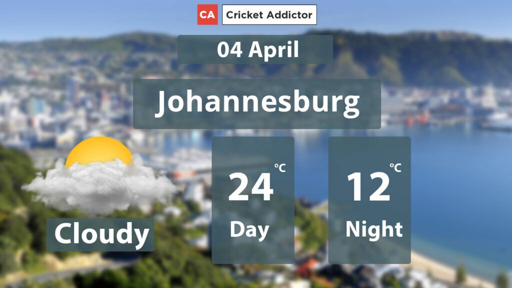 South Africa, Pakistan, 2nd ODI, Johannesburg, Wanderers, Weather Forecast, Pitch Report