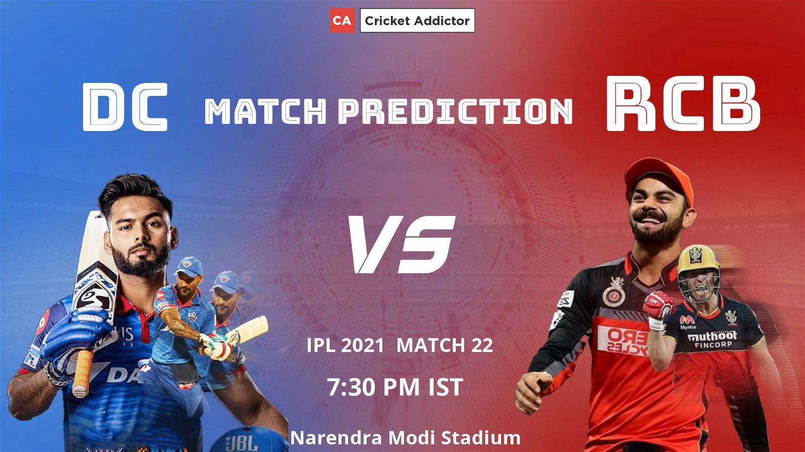 IPL 2021, Delhi Capitals, Royal Challengers Bangalore, Match Prediction, DC vs RCB