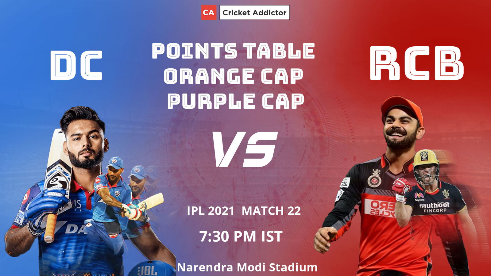 IPL 2021, Points Table, Orange Cap, Most Runs, Purple Cap, Most Wickets