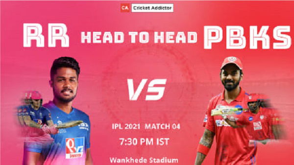 Rajasthan Royals, Punjab Kings, RR vs PBKS, Head-to-Head