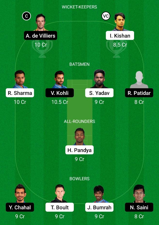 MI vs RCB Dream11 Prediction Fantasy Cricket Tips Dream11 Team VIVO IPL 2021