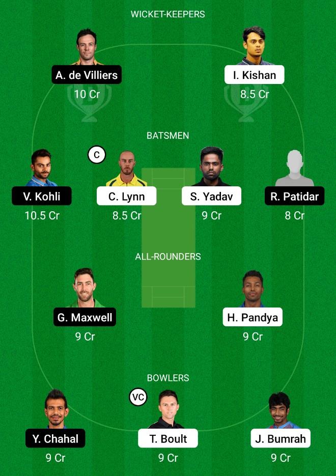 MI vs RCB Dream11 Prediction Fantasy Cricket Tips Dream11 Team VIVO IPL 2021