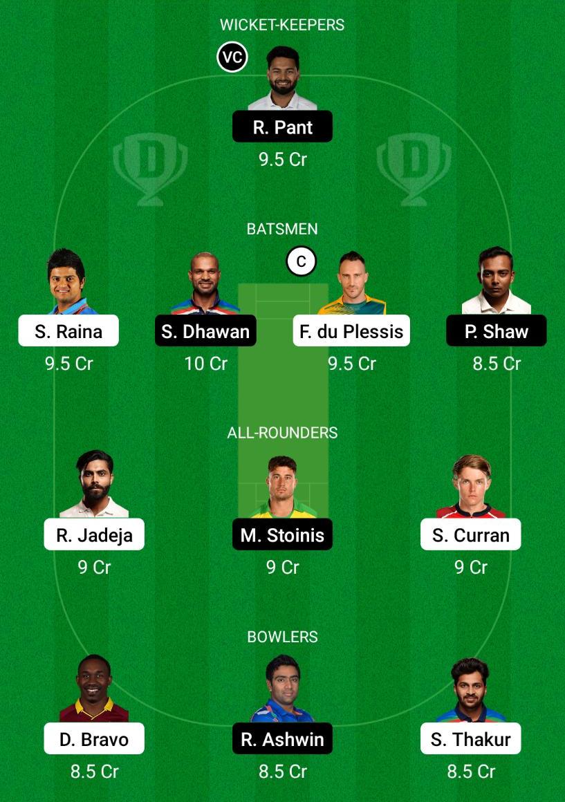 CSK vs DC Dream11 Prediction Fantasy Cricket Tips Dream11 Team VIVO IPL 2021