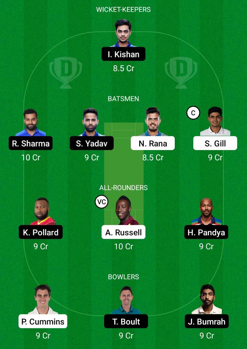 KKR vs MI Dream11 Prediction Fantasy Cricket Tips Dream11 Team VIVO IPL 2021