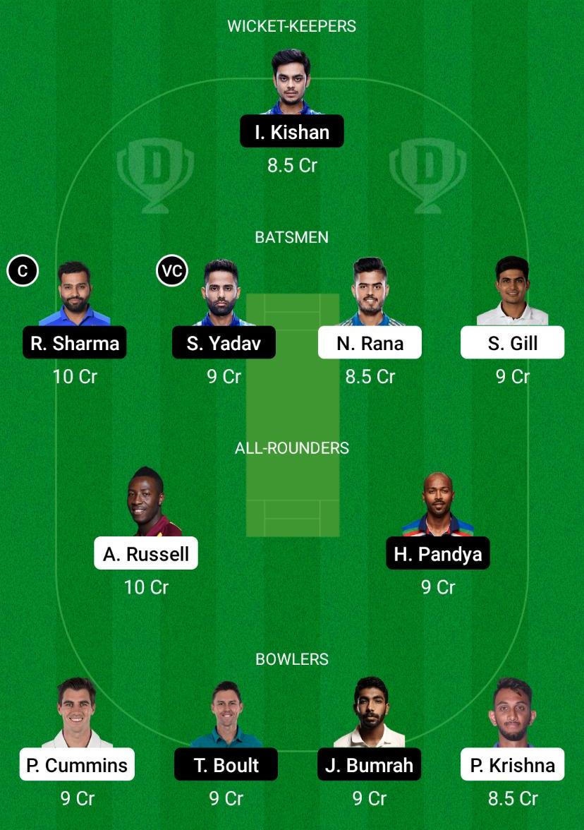 KKR vs MI Dream11 Prediction Fantasy Cricket Tips Dream11 Team VIVO IPL 2021