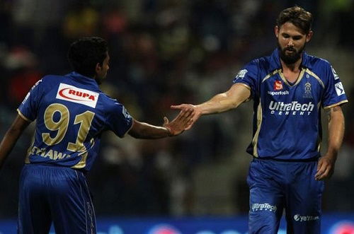 Rajasthan Royals, IPL 2022