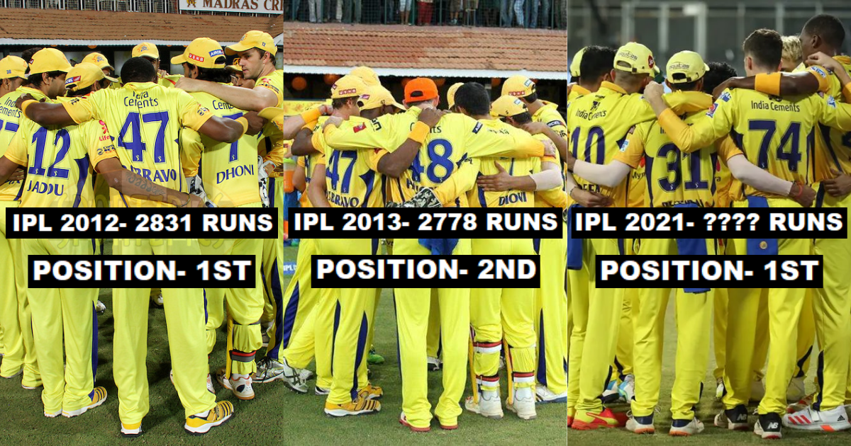 Season Wise Break Up Of Runs Scored By Chennai Super Kings (CSK) In The IPL