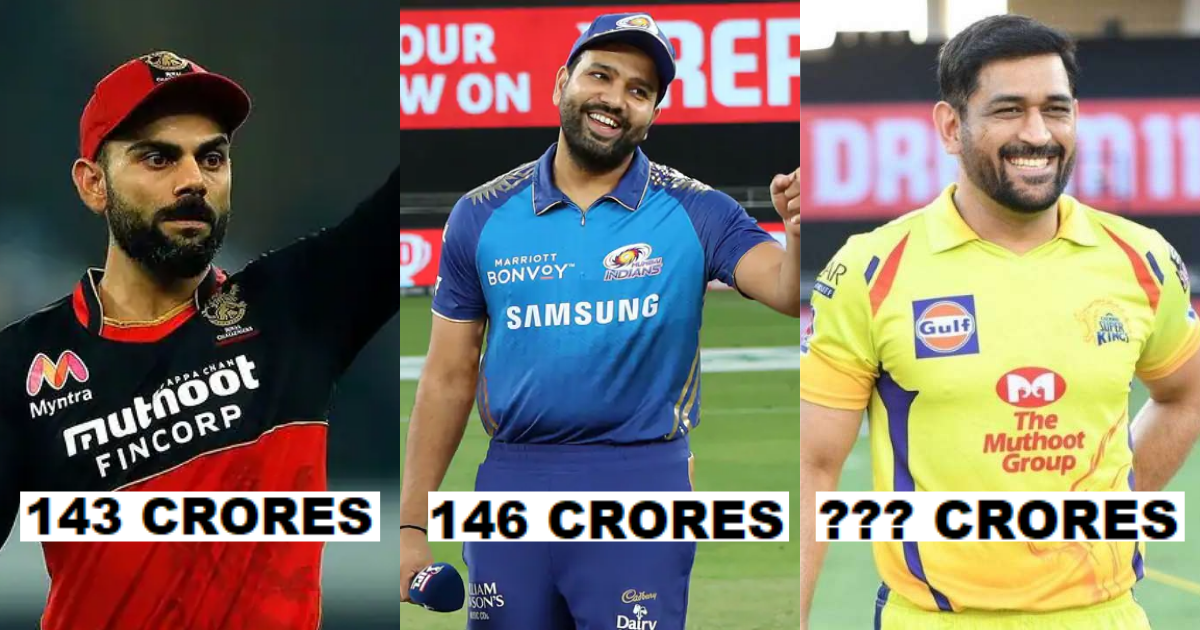 Top 10 Players With The Highest Combined Earning In The IPL So Far