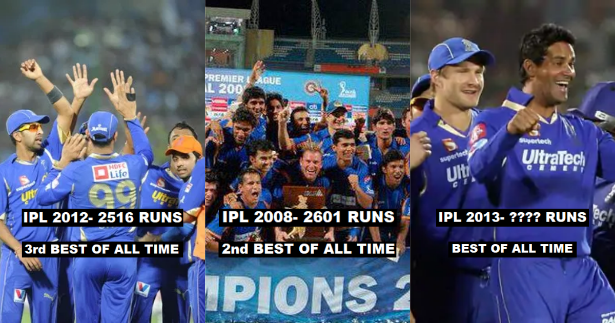 Season Wise Break Up Of Runs Scored By Rajasthan Royals (RR) In The IPL