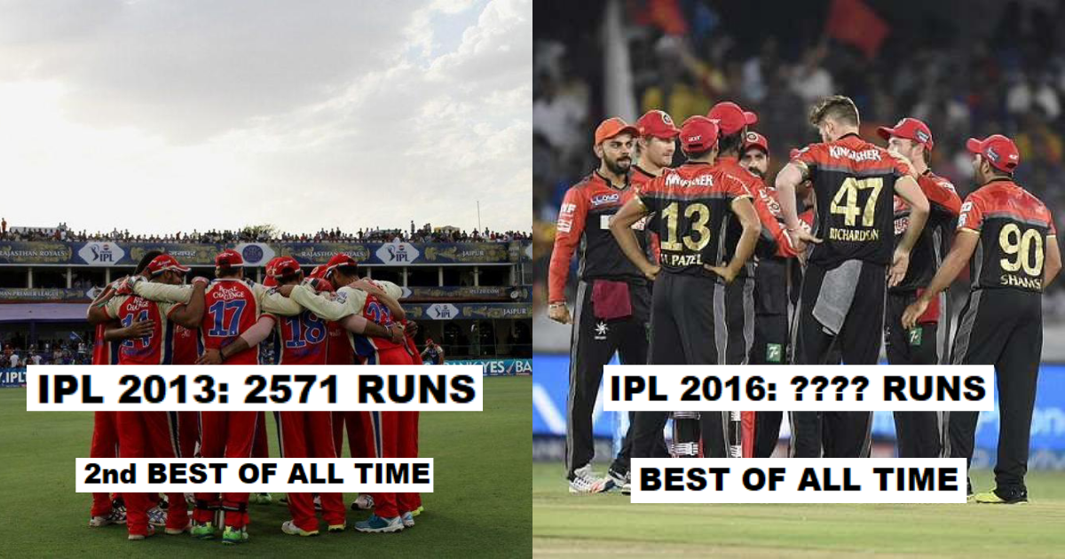 Season Wise Break Up Of Runs Scored By Royal Challengers Bangalore (RCB) In The IPL