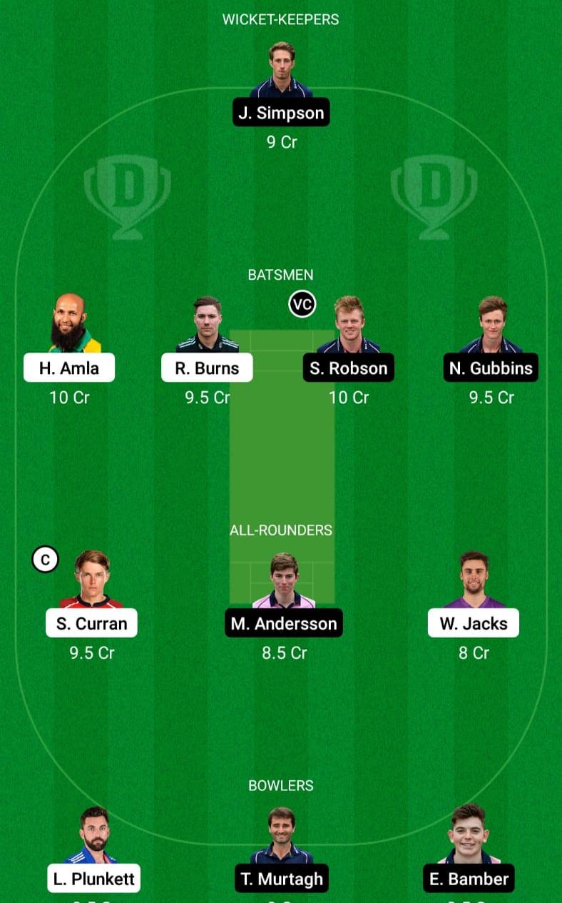 SUR vs MID Dream11 Prediction Fantasy Cricket Tips Dream11 Team English Test County Championship