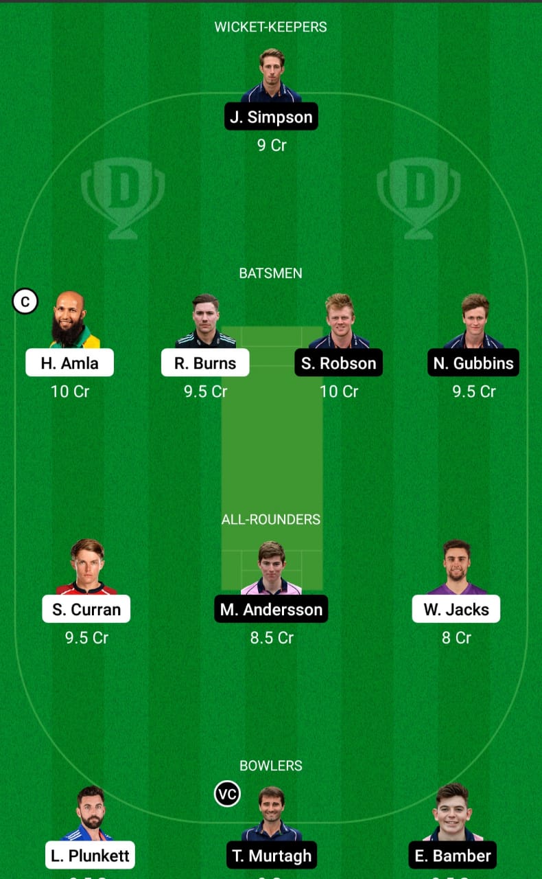 SUR vs MID Dream11 Prediction Fantasy Cricket Tips Dream11 Team English Test County Championship