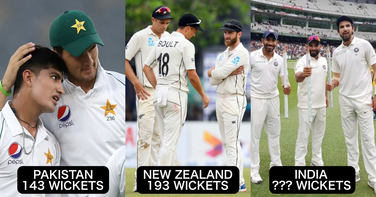ICC World Test Championship 2019-21: Team-Wise Most Wickets Taken In The Tournament