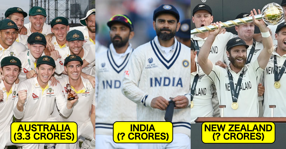 ICC World Test Championship 2019-21: Team-Wise Prize Money Won In The Tournament