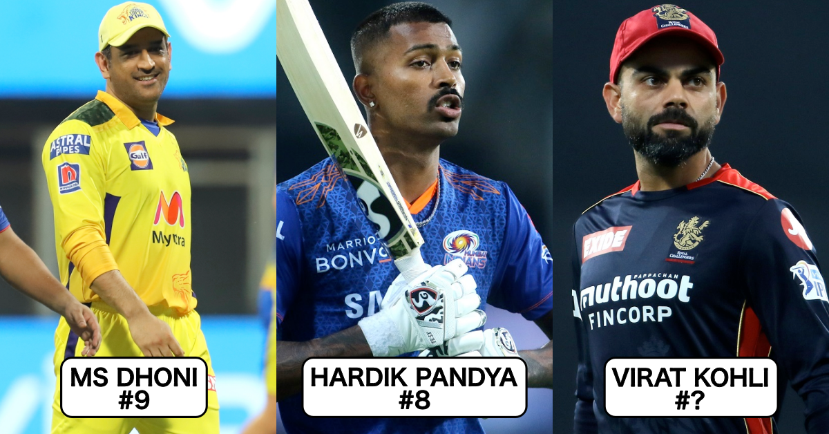 IPL 2021: Ranking Top 10 Fittest Cricketers In The Tournament