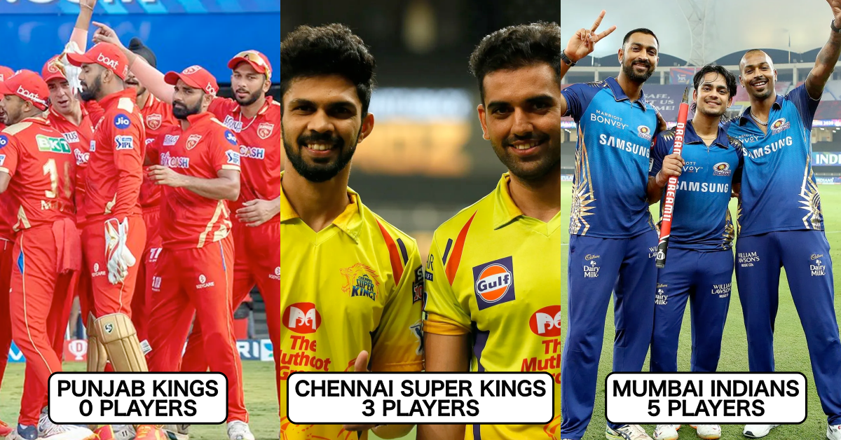 IPL Team Wise Number Of Players Included In India's ODI & T20I Squad For Sri Lanka Tour