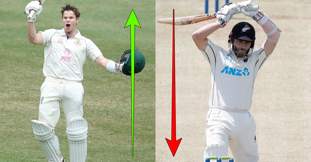 ICC, ICC Test Batsmen Rankings, Steve Smith, Kane Williamson