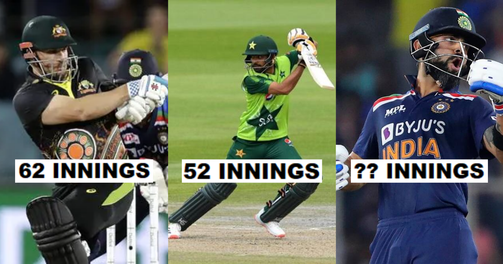 5 Fastest Batsmen To Reach 2000 T20I Runs