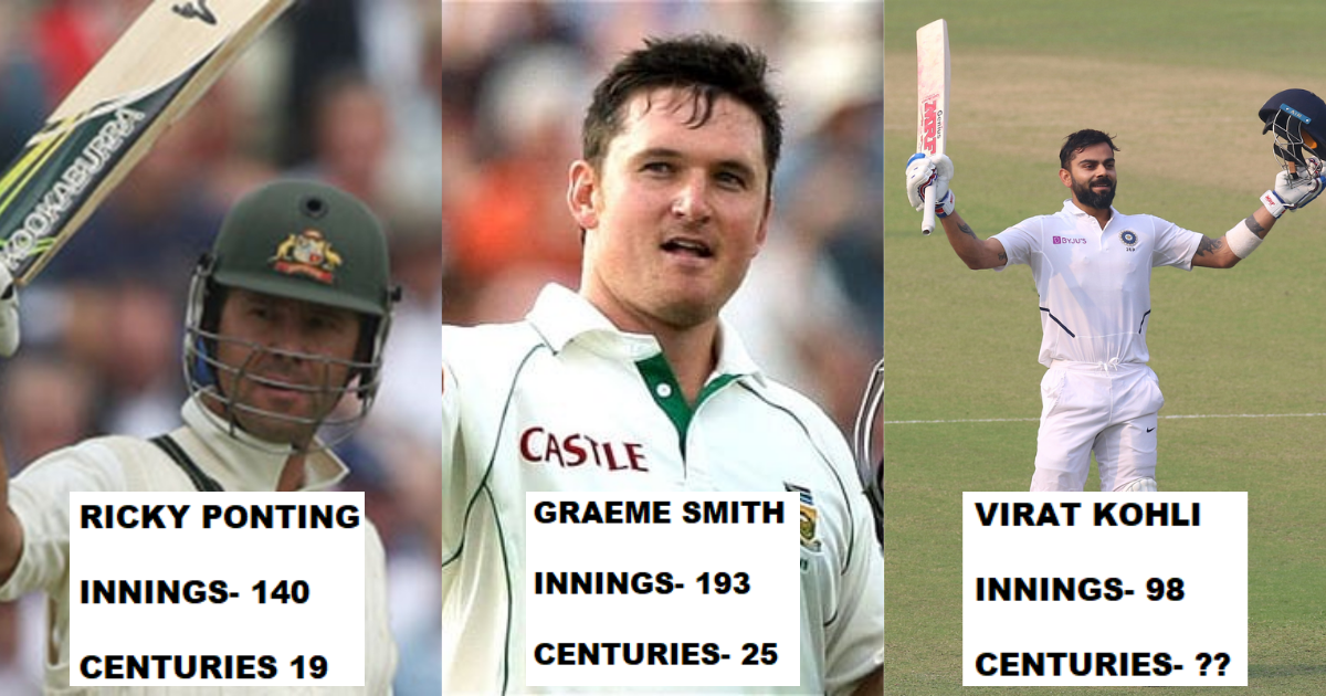 Top 5 Batsmen With The Most Test Centuries As A Captain