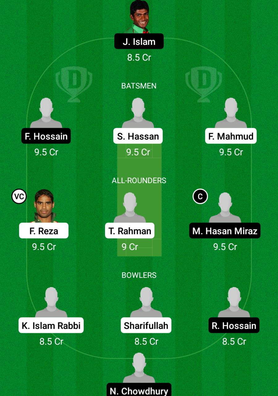 PDSC vs KSKS Dream11 Prediction Fantasy Cricket Tips Dream11 Team Dhaka T20