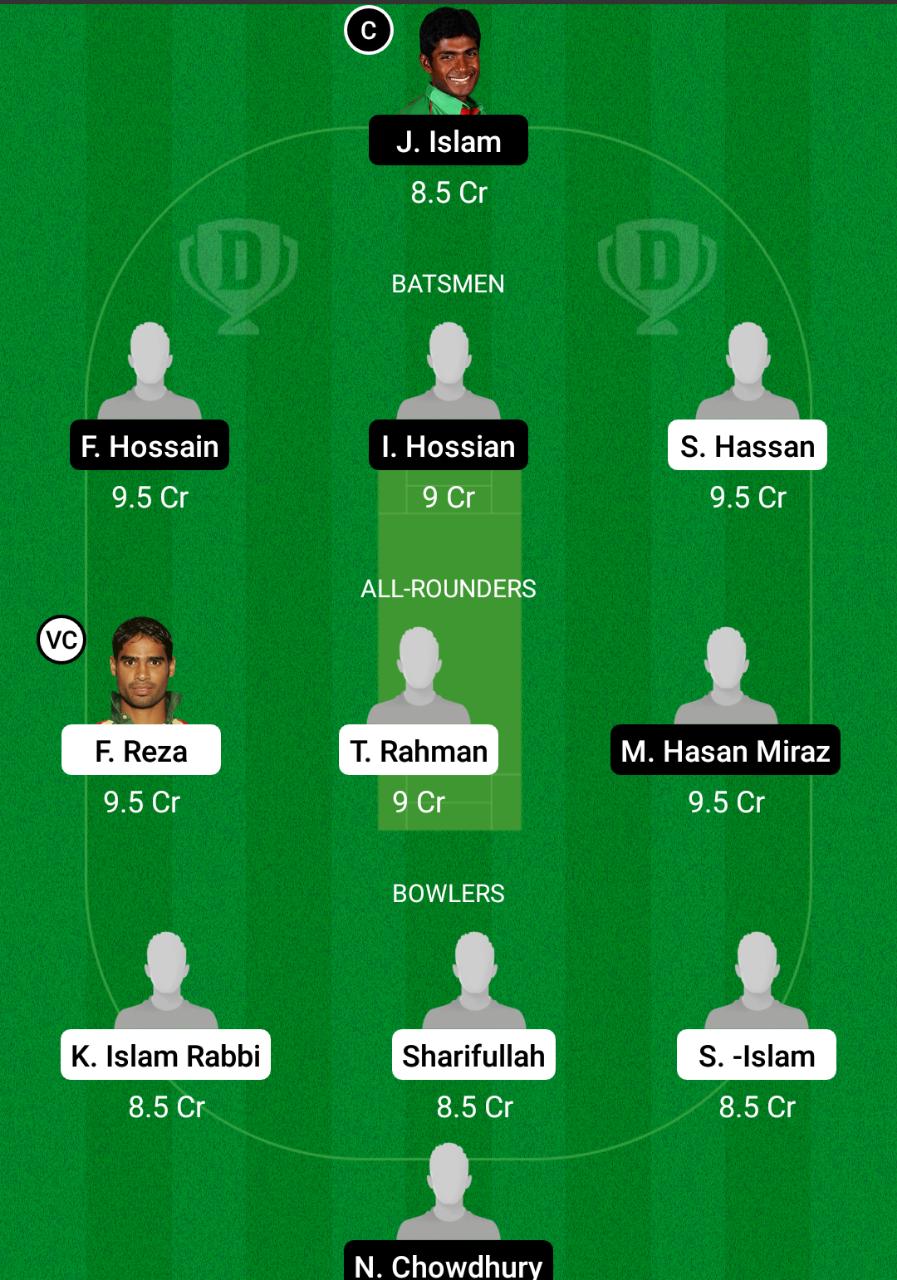 PDSC vs KSKS Dream11 Prediction Fantasy Cricket Tips Dream11 Team Dhaka T20