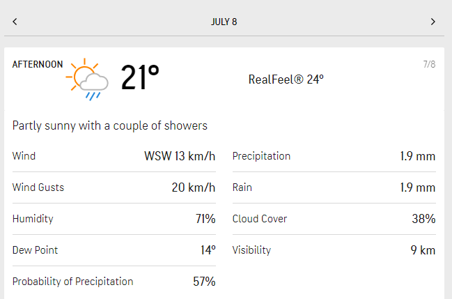 England vs Pakistan 1st ODI Weather Report