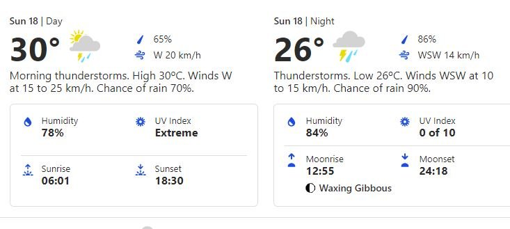 Weather Forecast in Colombo on July 18, 2021