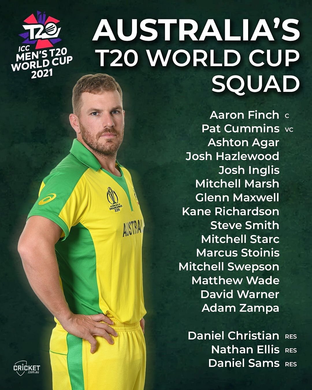 Australia Squad For T20 World Cup
