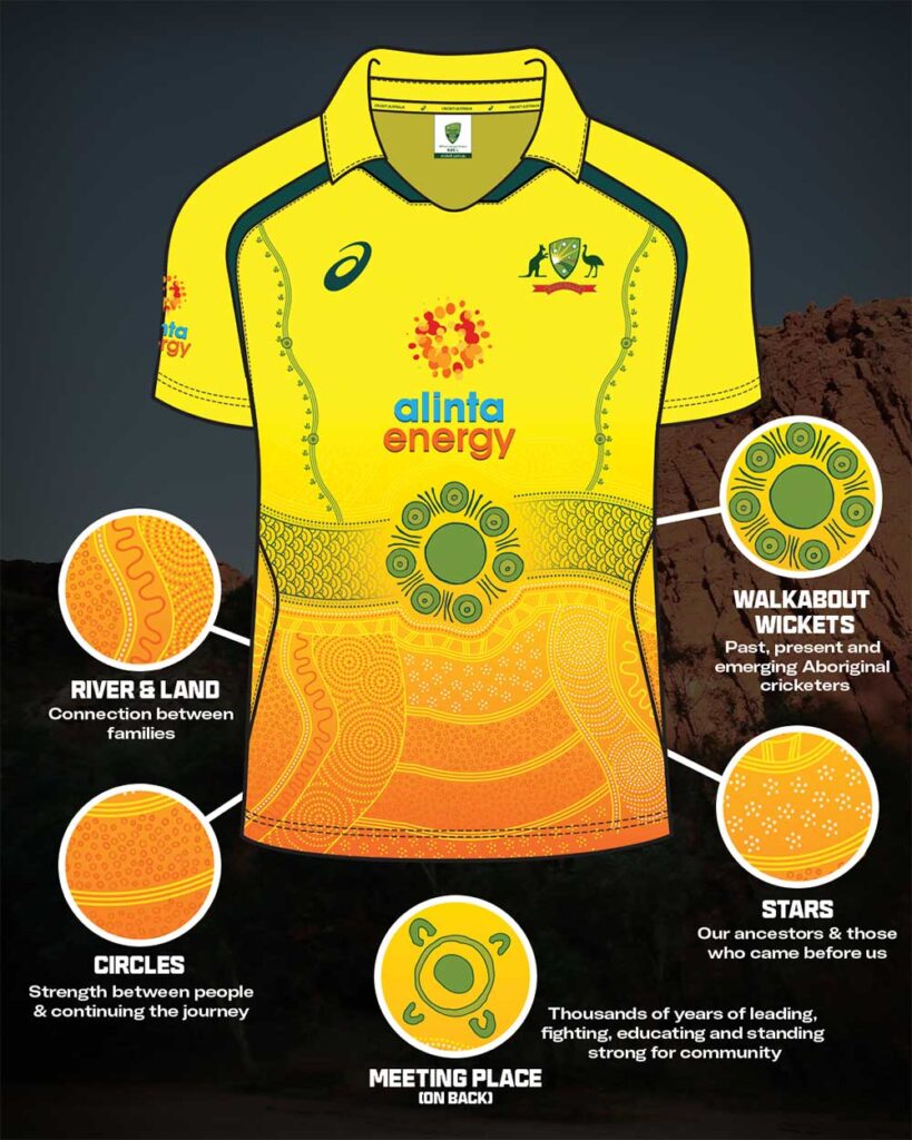 Australia's new indigenous design for men's and women's kits. Photo- CA 