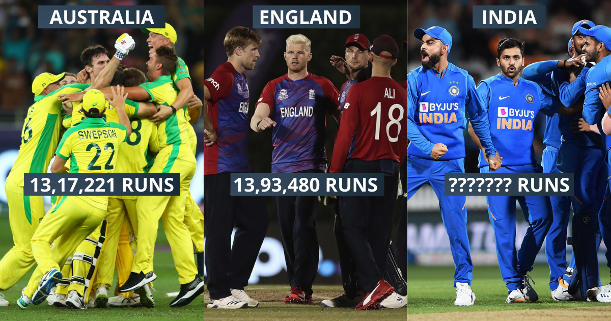 10 Teams With The Most Runs Across All Formats In International Cricket