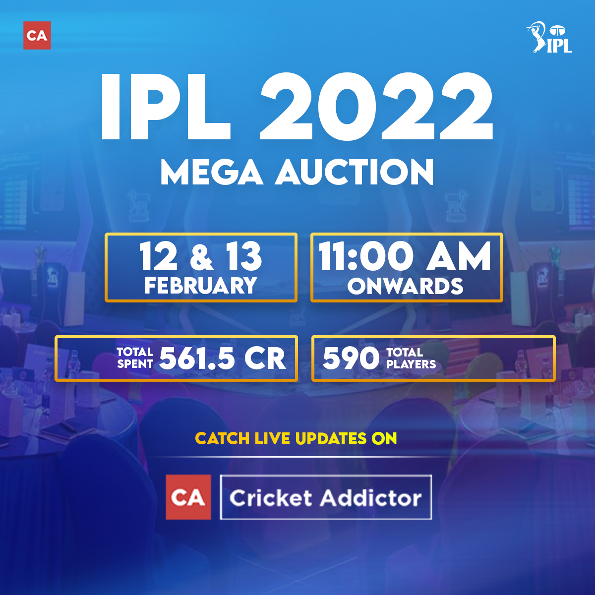 IPL Auction 2022 Date, Time, Lucknow, Ahmedabad, Players List With Base Price, Live Channel And Live Streaming