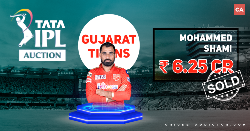 Mohammed Shami Bought By Gujarat Titans (GT) For INR 6.25 Crores In IPL 2022 Mega Auction