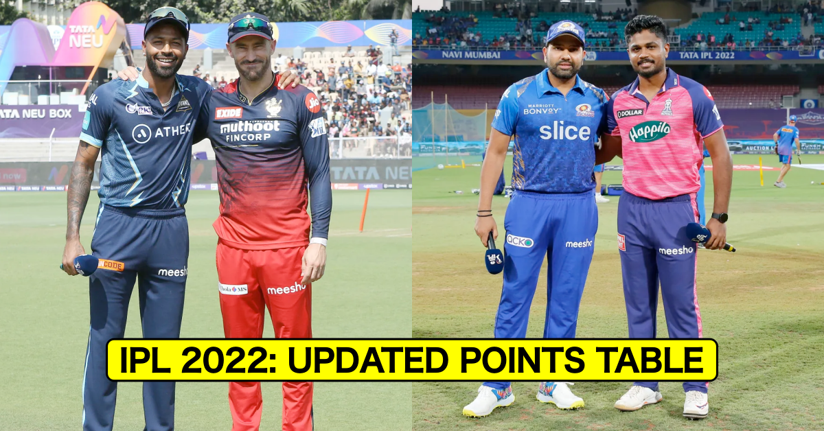 IPL 2022: Updated Points Table, Orange Cap and Purple Cap After GT vs RCB & RR vs MI