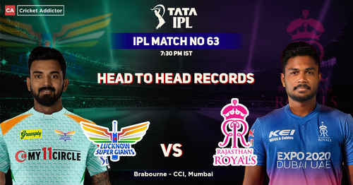 Lucknow Supergiants vs Rajasthan Royals Head To Head Records, IPL 2022, Match 63, LSG vs RR
