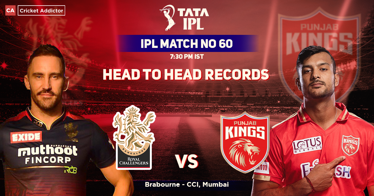 Royal Challengers Bangalore vs Punjab Kings Head To Head Records, IPL 2022, Match 60, RCB vs PBKS