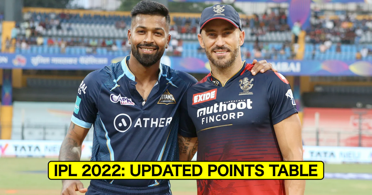 IPL 2022: Updated Points Table Orange Cap and Purple Cap After Match 67 RCB vs GT
